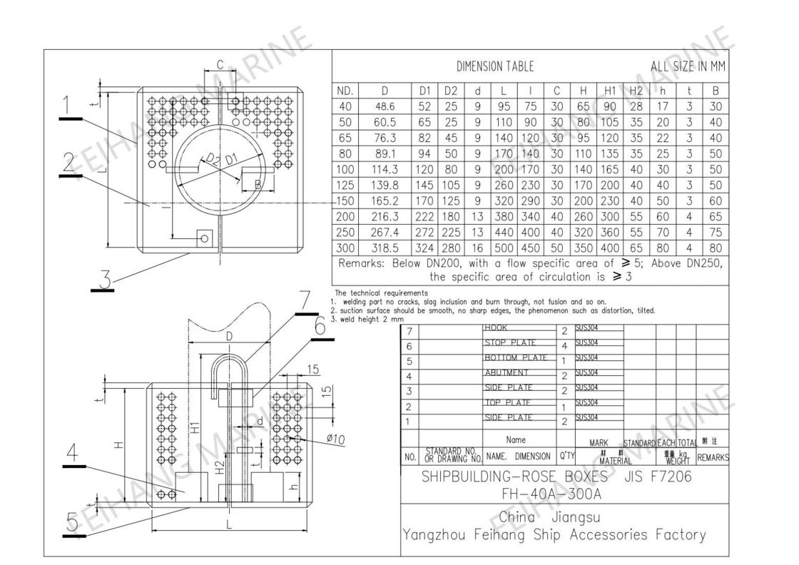Caixas do filtro para a caixa do filtro de Bilge Line Fh-125a-Jis F7206 Marine Rose Box Jis F7206-1998 Marine Steel Plate Bilge Water