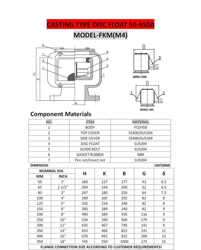 Tipo tipo tampão de ventilação Cabeça-unilateral de Fkm do Tampão-flutuador do respiradouro de tanque da Óleo-água do ar do tanque da Óleo-água da tubulação de ar do tanque da Óleo-água