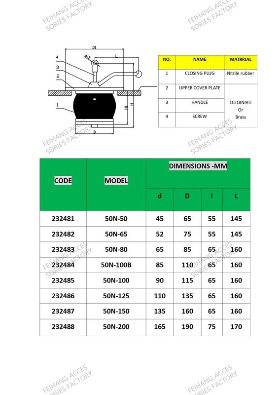 IMPA232481 50N-50 DECK SCUPPER PLUG, GUTTER PLUG-YANGZHO FEIHANG