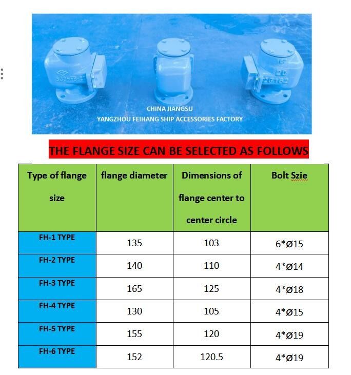 BILGE TANQUE DE ÁGUA CABEÇA DO TUBO DE AR NO.533HFB-50A Com Sus316l Flutuador Nbr Gasket 0,3mpa