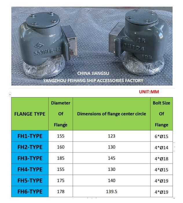 Cabeça de ventilação de flange de ferro fundido e cabeça de tubo de ar para tanque de lastro Modelo:533HFB-65A com disco flutuante SUS 316l