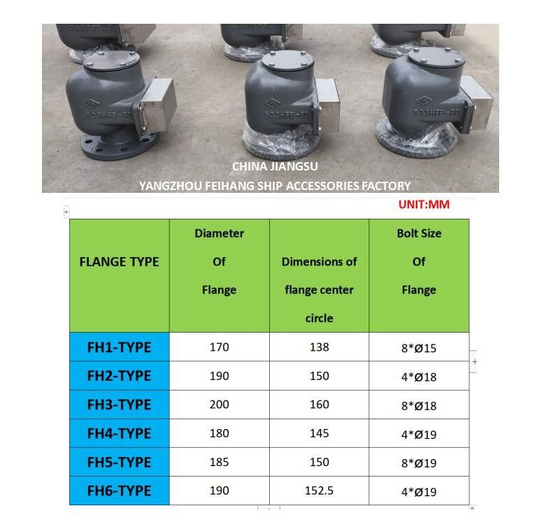 No 533hfb-80a Cabeça de ventilação para tanque de água do mar Corpo de ferro fundido com flutuador de aço inoxidável