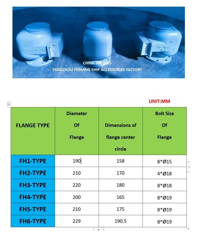 BILGE bem cabeça de tubo de ar NO.533HFB-100A NO.533HFB-100A cabeça de ventilação de ar para tanque de água do mar