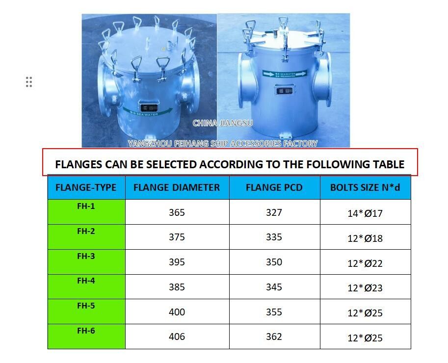 AS250 CB/T497-2012 Filtros de água grosseira marinha e filtro de água marinha Mairine Corpo de aço carbono, filtro de aço inoxidável