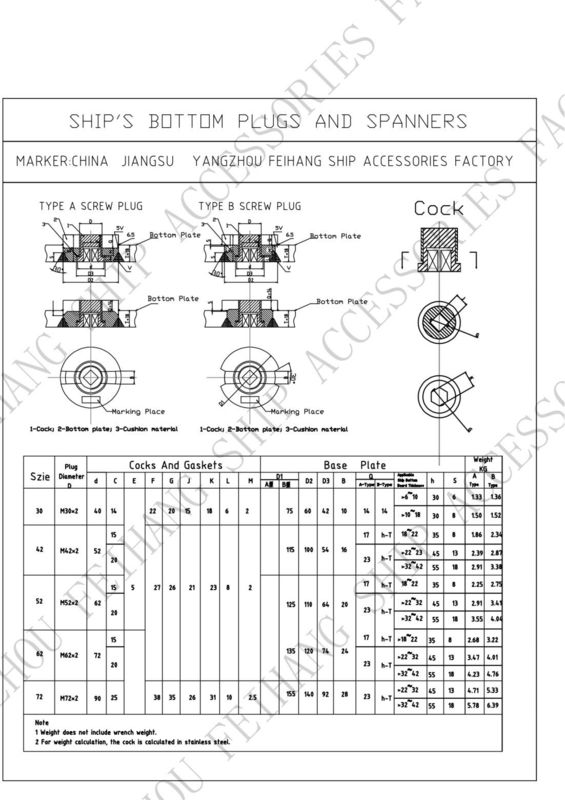 Parâmetro Técnico para as plugues de fundo Modelo AW42-35N e plugues de fundo BW52-45N CB/T254-1997