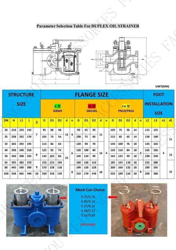 TABELA DE SELECÇÃO DE PARÁMETROS PARA ESTRENADOR DE ÓLEO DUPLEX e FILTRO DE ÓLEO DOBLO AS65 CB/T425