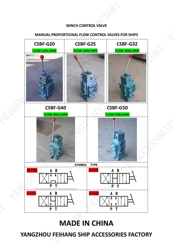 Descrição do produto para a válvula de controlo do guincho CSBF-G20 e a válvula de controlo do guincho hidráulico MODELO CSBF-G20