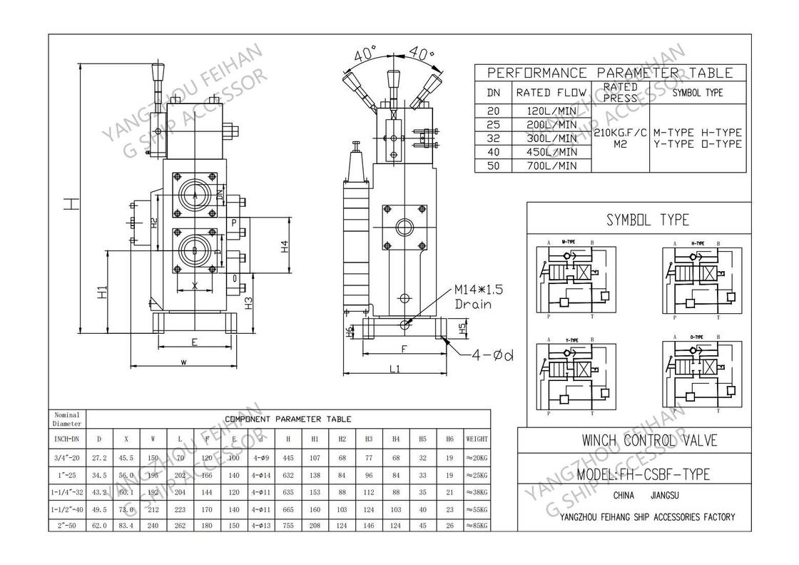 Como remover a ordem para a válvula de controlo do guincho modelo CSBF-G40 e válvula de controlo hidráulica modelo CSBF-G40