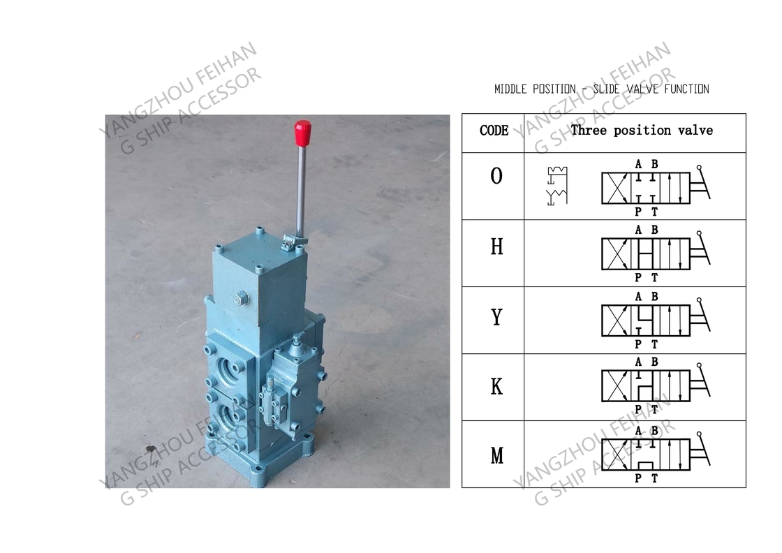 Bloco de válvula de controlo de guincho com porta de entrada/saída de tamanho 20a-50a em azul e verde para uma eficiência de desempenho de operação ideal