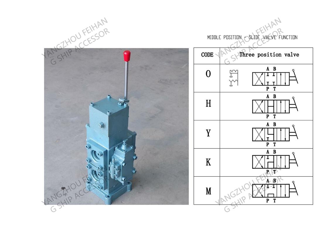 Simbolizador diferente para a válvula de controlo do guincho modelo CSBF-G32 e a válvula de controlo hidráulica modelo CSBF-G32