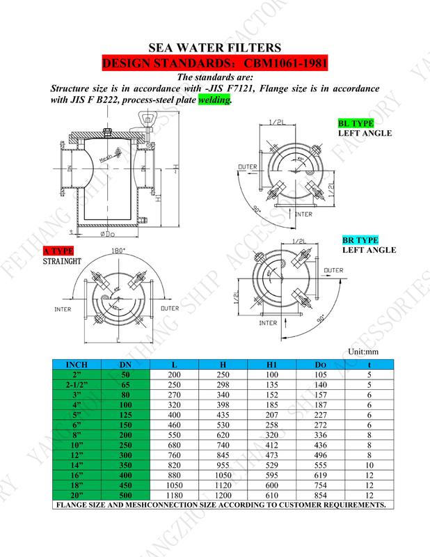 Design Standard Cb/T497-2012 Water Filters-Sea Water Filters-Sea Water Strainers